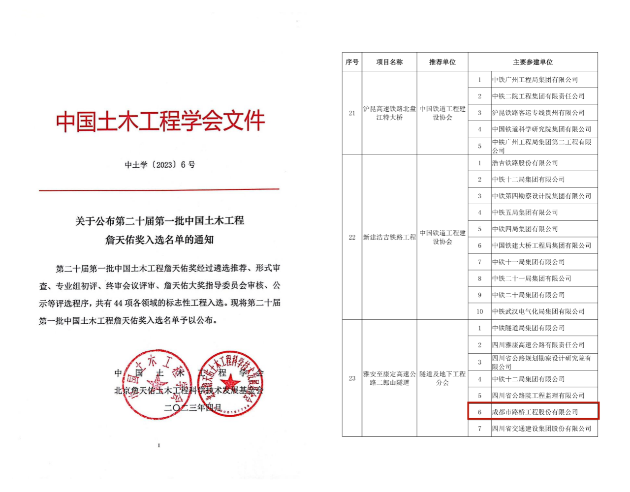 再獲殊榮！公司參建二郎山隧道獲評中國土木工程詹天佑獎